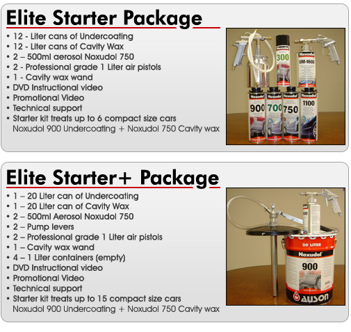Packages_Elite_Elite-plus